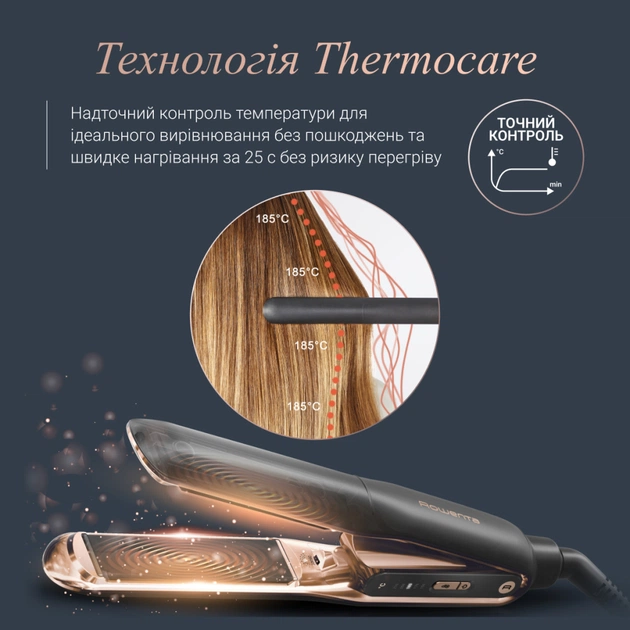 Выпрямитель для волос Rowenta Thermocare Ultimate Experience (SF8120F0) - изображение 6