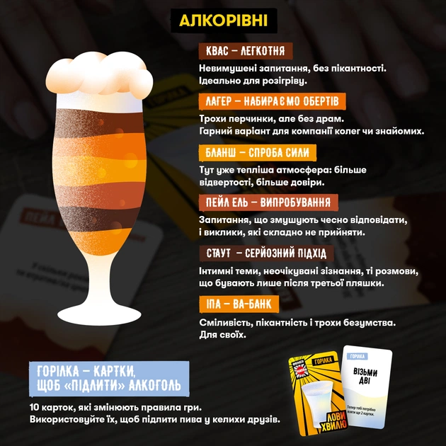 Игра для компании Orner Ловы волну (orner-3579) - изображение 6