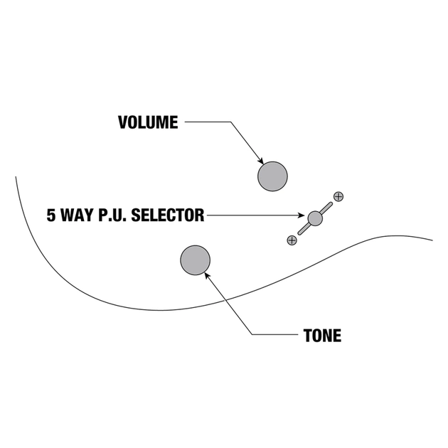 Електрогітара Ibanez GRG320FA TBS (234952) - picture 9