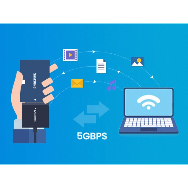 Перехідник USB 3.0 Type-А to SATA III (F) CM257 Ugreen (60561) - picture 12