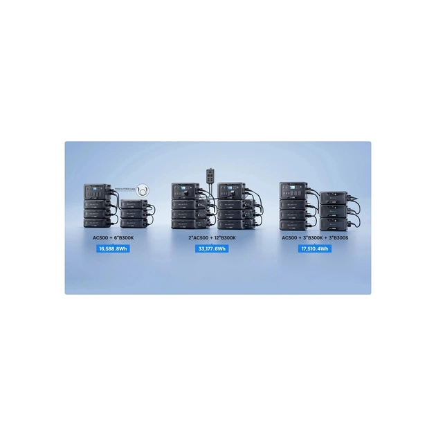 Дополнительная батарея для зарядной станции BLUETTI B300K 2764.8Wh (B300K) - изображение 9