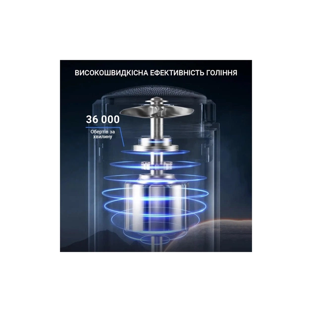 Электробритва Enchen Z3 - изображение 10