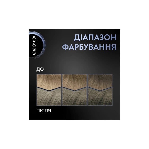 Фарба для волосся Syoss BL Permanent Coloration 7-46 - Холодний русявий (9000101741698) - picture 6