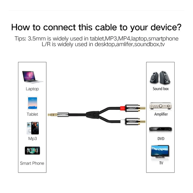Кабель мультимедійний 3.5mm M to 2xRCA M 3.0m AV116 black Ugreen (10590) - изображение 6