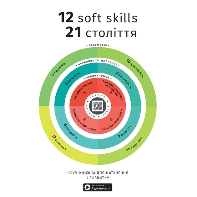 12 soft skills 21 століття. Коуч-книжка для натхнення і розвитку. Збірник самарі + Аудіокнижка - зображення 1