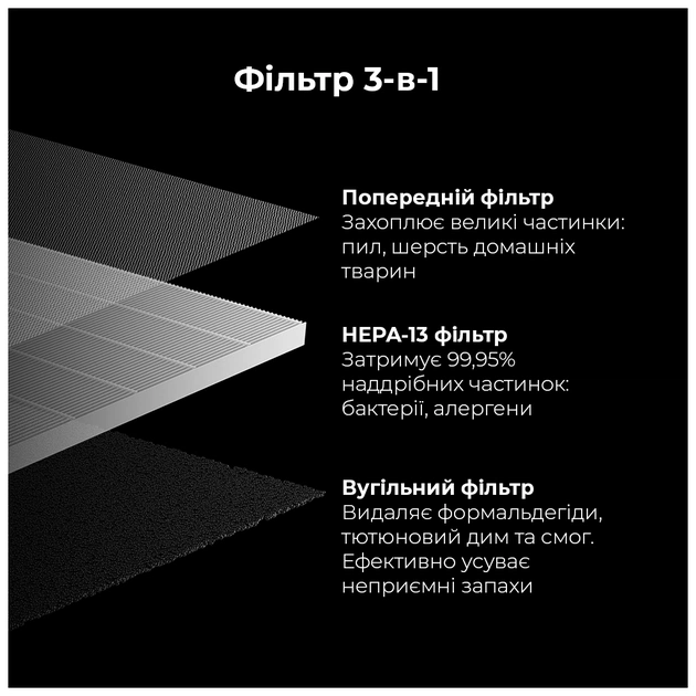 Фільтр для очисника/зволожувача повітря AENO AAPF3 - picture 3