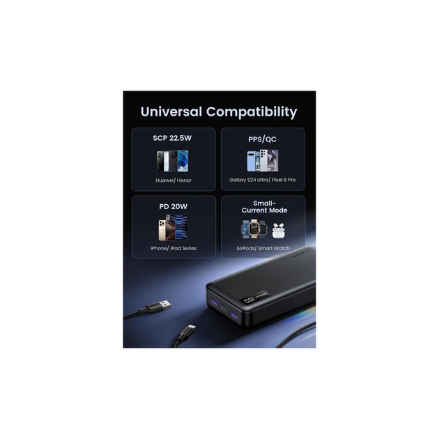 Батарея універсальна Ugreen 20000mAh 22,5W PD, 2хUSB-A, 2xUSB-C Black (PB312) (25683) - picture 6