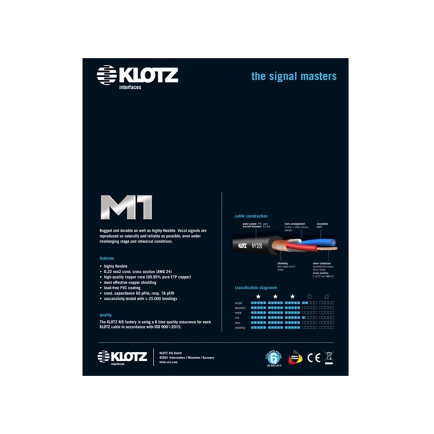Мікрофонний кабель Klotz M1 Prime Microphone Cable 1.5 m (228267) - picture 3