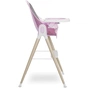 Стілець для годування Lionelo Maya Pink Rose (LO.MY02) - зменшене зображення 3