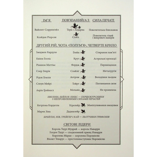 Книга Оніксова буря. Емпіреї. Книга 3 - Ребекка Яррос КСД (9786171512870) - зображення 4