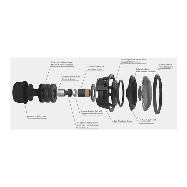 Сабвуферний динамік Alpine X-W10D4 - picture 5