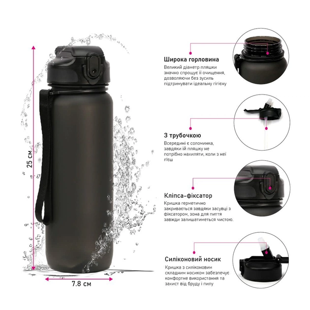 Пляшка для води Line Art Grassa 800 мл чорний (60014318LA-01) - picture 7