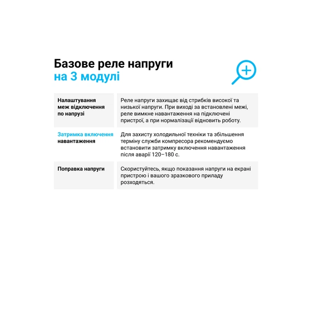 Реле напруги ZUBR D32 (4820120220418) - изображение 4