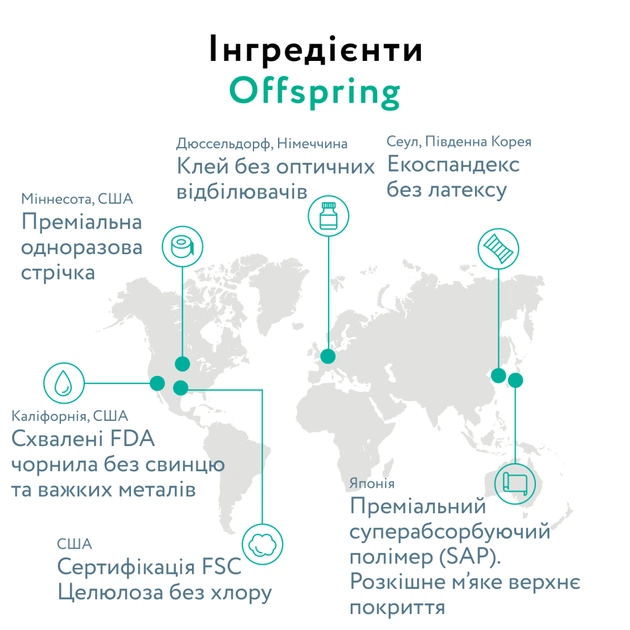 Подгузники Offspring Трусики ABC Dance размер L 9-14 кг 36 шт (DP-OI-FAP-L36P-ABC) - изображение 9