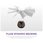Кулер до корпусу NZXT F120RGB Duo-120mm Dual-sideRGB Fan-Tripl (RF-D12TF-W1) - уменьшенное изображение 9