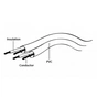Кабель мультимедійний 3.5mm M to 3.5mm M 1.0m 90° corner Cablexpert (CCAPB-444L-1M) - уменьшенное изображение 3