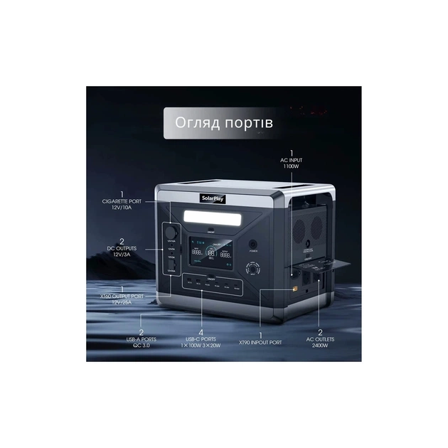 Зарядна станція SolarPlay BCQ2501 2400W 2160Wh (BCQ2501) - зображення 6