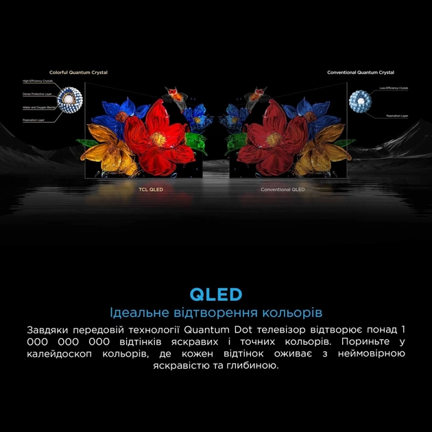 Телевізор TCL 85C7K - изображение 11