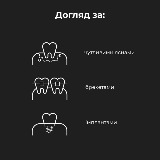 Электрическая зубная щетка AENO ADB0007 - изображение 11