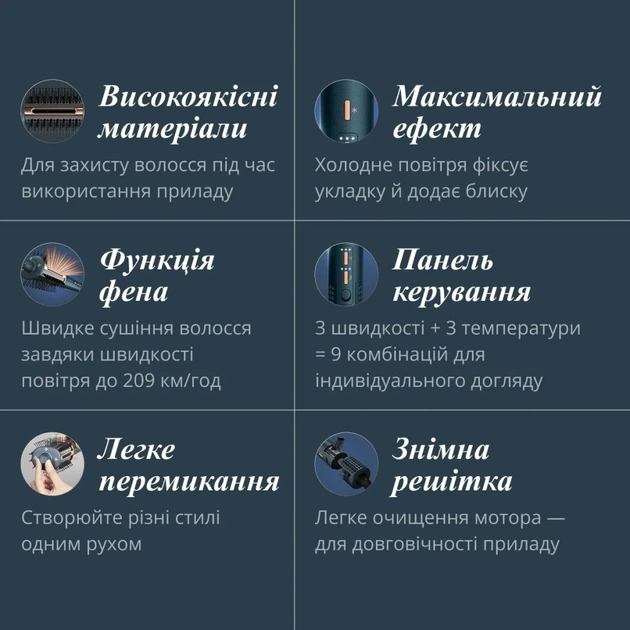 Фен-щітка Rowenta UB9720E0 - picture 6