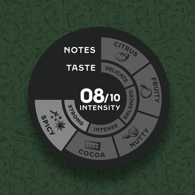 Кава Jacobs Espresso в зернах 1 кг (8711000539187) - изображение 5