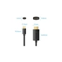 Кабель мультимедійний USB-C to HDMI M 2.0m 4K 60Hz black Vention (CRIBH) - зменшене зображення 2