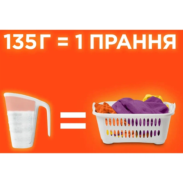 Стиральный порошок Tide Color 900 г (8006530172158) - изображение 7