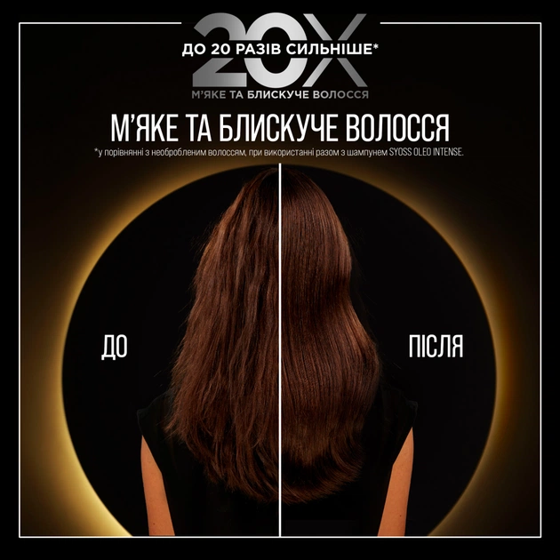 Кондиціонер для волосся Syoss Oleo Intense Інтенсивний для сухого та тьмяного волосся 250 мл (9000101712537) - picture 5