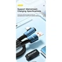 Дата кабель USB 2.0 AM to USB-C 2.0m 100W black Essager (EXCWT7A-CGA01-P) - зменшене зображення 4