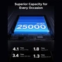 Батарея універсальна Ugreen 25000mAh 165W DualCable (PB552 55995B) - зменшене зображення 5