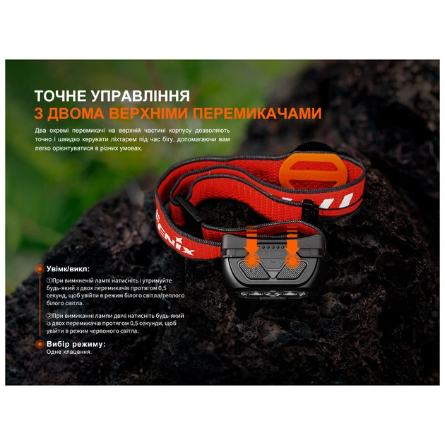 Ліхтар Fenix HL18R-T V2.0 білий (HL18RT20W) - зображення 11