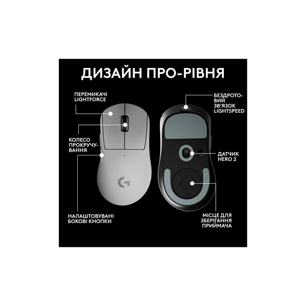 Мишка Logitech G Pro X Superlight 2 Dex Wireless White (910-007365) - зображення 7
