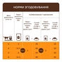 Влажный корм для кошек Club 4 Paws с макрелей в соусе 85 г (4820269142541) - уменьшенное изображение 6