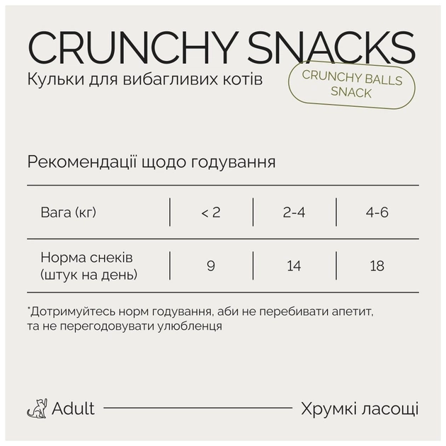 Ласощі для котів Savory Snacks Crunchy Balls кульки з котячою м'ятою 60 г (4820261921335) - picture 5