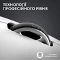 Мишка Logitech G Pro X Superlight 2 Lightspeed Wireless White (910-006638) - зменшене зображення 9