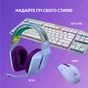 Навушники Logitech G733 Lightspeed Wireless RGB Gaming Headset Lilac (981-000890) - зменшене зображення 8