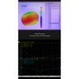 Антена для дрона Foxeer Lollipop 4 Plus High Quality 5G SMA Angle 150mm RHCP 1шт. (PA14745ANGLE) - зменшене зображення 3