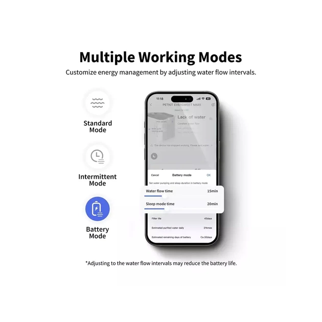 Універсальний посуд для тварин Petkit Поїлка Eversweet Max Smart Pet Drinking Fountain (P4115) - picture 8