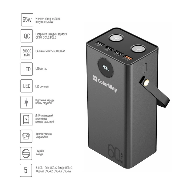 Батарея універсальна ColorWay 60 000 mAh Powerful PD/65W, QC/4.0, AFC, FCP, Black (CW-PB600LPA5BK-PDD) - зображення 7
