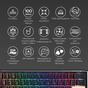 Клавіатура Ducky One 3 Mini Cherry MX Red RGB UA USB Black (DKON2161ST-RUAPXCLAWSC1) - зменшене зображення 4