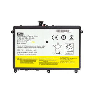 Акумулятор до ноутбука LENOVO L13M4P21-68-2S1P 7.4V 4250mAh PowerPlant (NB481835) зображення 1