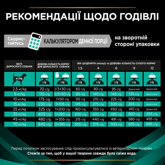 Сухий корм для собак Purina Pro Plan Veterinary Diets EN Gastrointestinal 12 кг (7613035152861) - picture 10