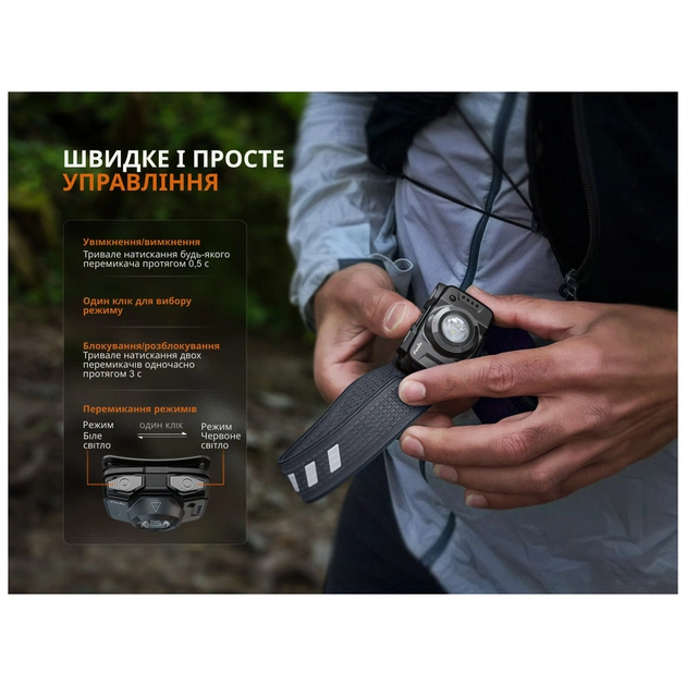 Ліхтар Fenix HL12R V2.0 сірий (HL12RV20Gr) - зображення 6