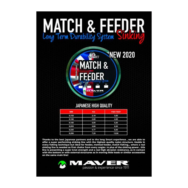 Волосінь Smart MatchFeeder Sinking 150m 0.260mm 7.25kg (1300.32.71) - изображение 2