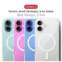 Чехол для мобильного телефона Intaleo CLEAR MagSafe Apple iPhone 16 with Box (1283126609657) - уменьшенное изображение 2