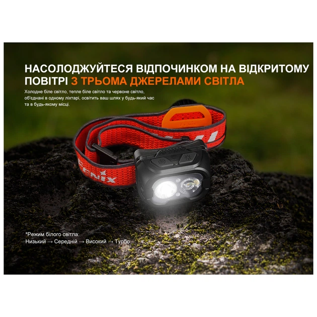 Ліхтар Fenix HL18R-T V2.0 білий (HL18RT20W) - зображення 9