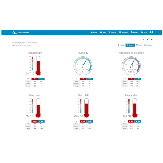Метеостанція Sencor SWS9898WIFI - зображення 6