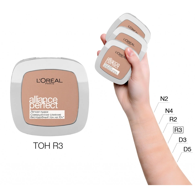 Пудра для обличчя L'Oreal Paris Alliance Perfect R3 - Бежево-рожевий (3600520816647) - picture 3