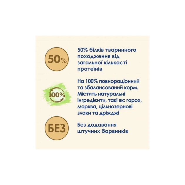 Сухий корм для кішок Purina Cat Chow Adult з куркою 15 кг (5997204514127) - picture 7