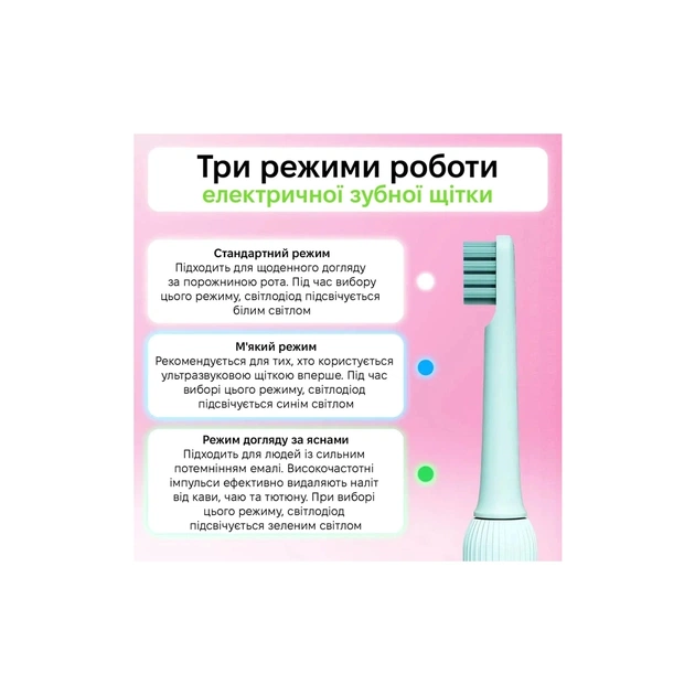 Електрична зубна щітка Enchen Mint5 Sonik Blue (MINT5-B) - зображення 3